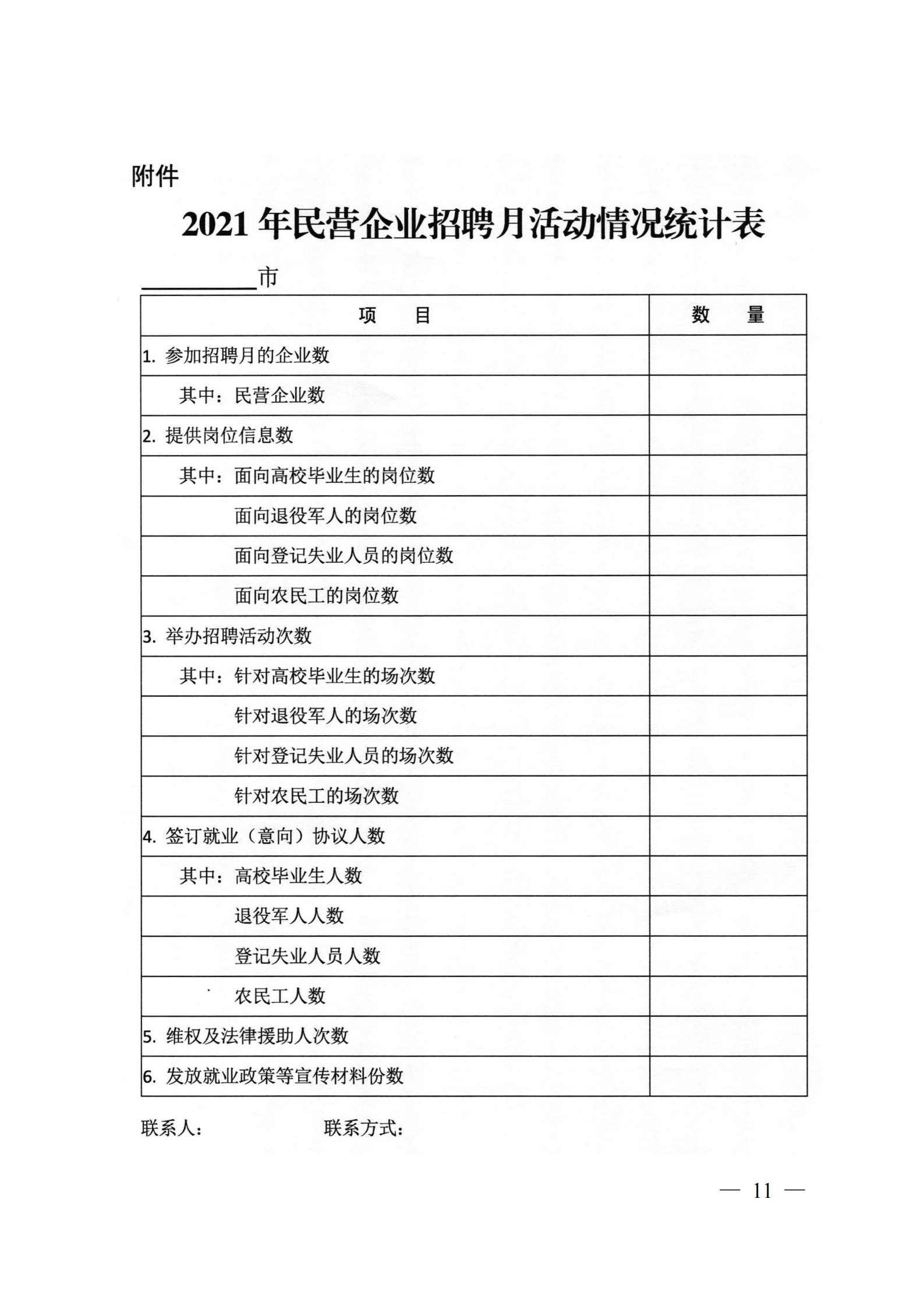 9.關(guān)于轉(zhuǎn)發(fā)省人社廳等6部門(mén)開(kāi)展2021年民營(yíng)企業(yè)招聘月活動(dòng)的通知_10.png