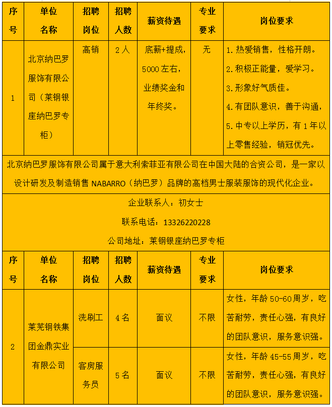 1662713834814462.png 1.png