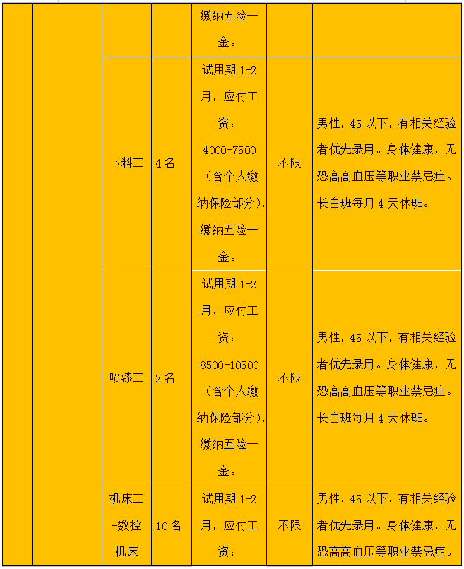 1662713848374634.png 7.png