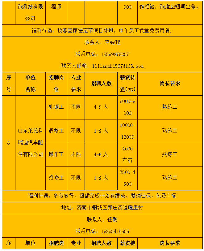 1662713852139181.png 9.png